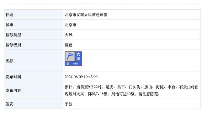 世体：巴萨近3年杯赛9次进加时，战绩6胜3负